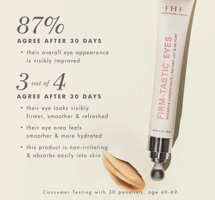 Firm-Tastic Eyes Intensive Concentrate-Beauty + Wellness-[option4]-[option5]-[option6]-Shop-Womens-Boutique-Store